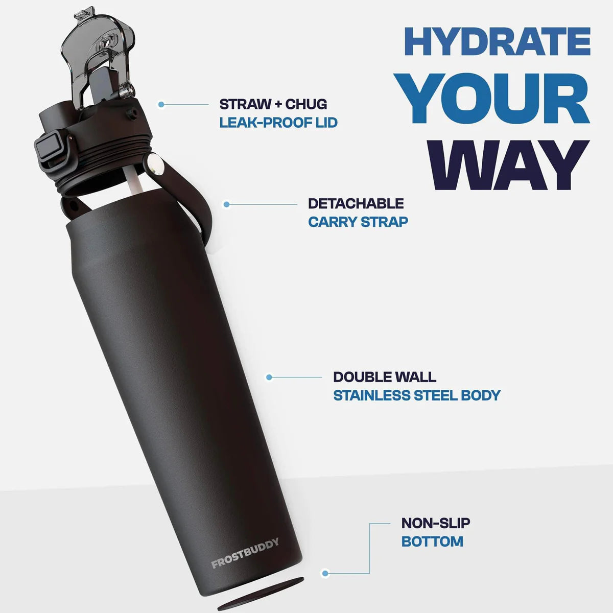 Frost Buddy bottle buddy 32oz baseball